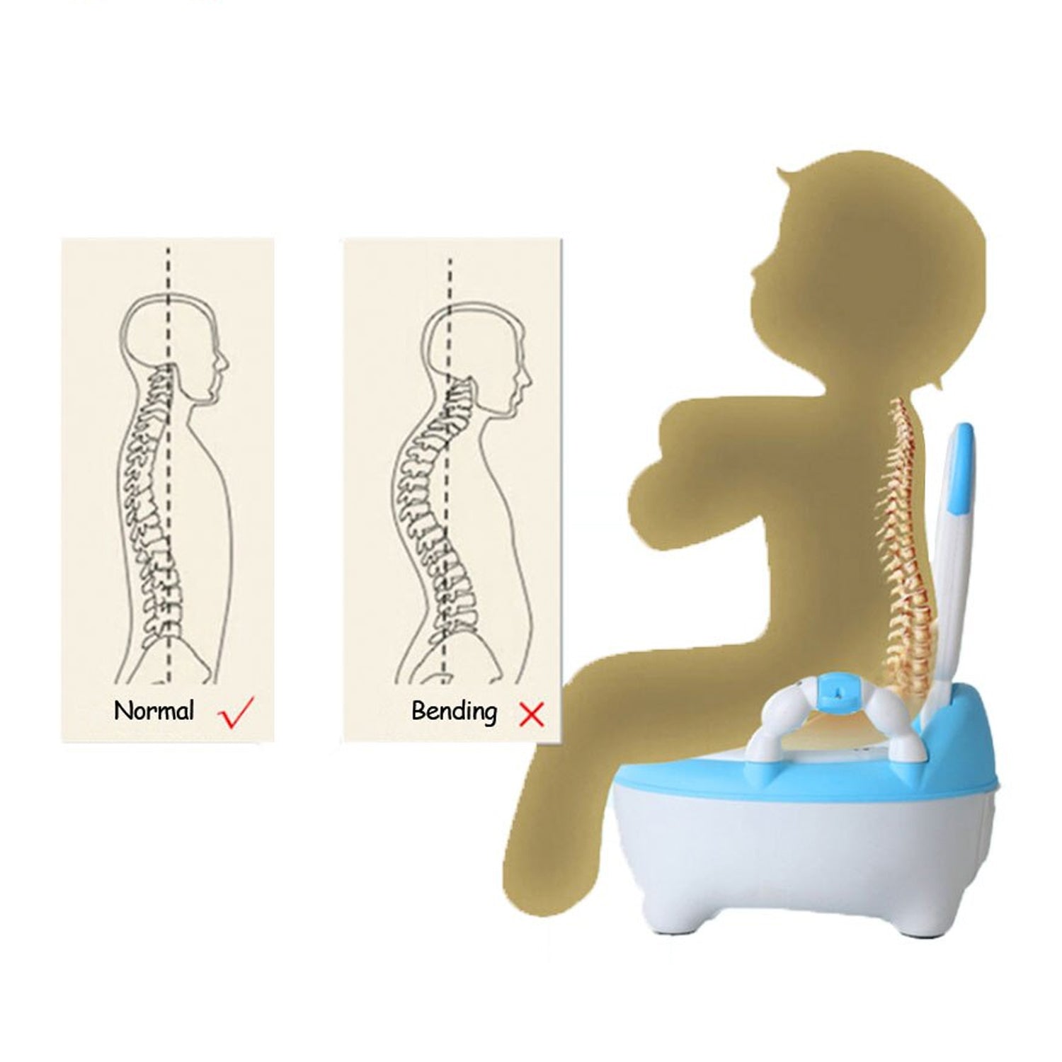 Potty training seat for 1 year child