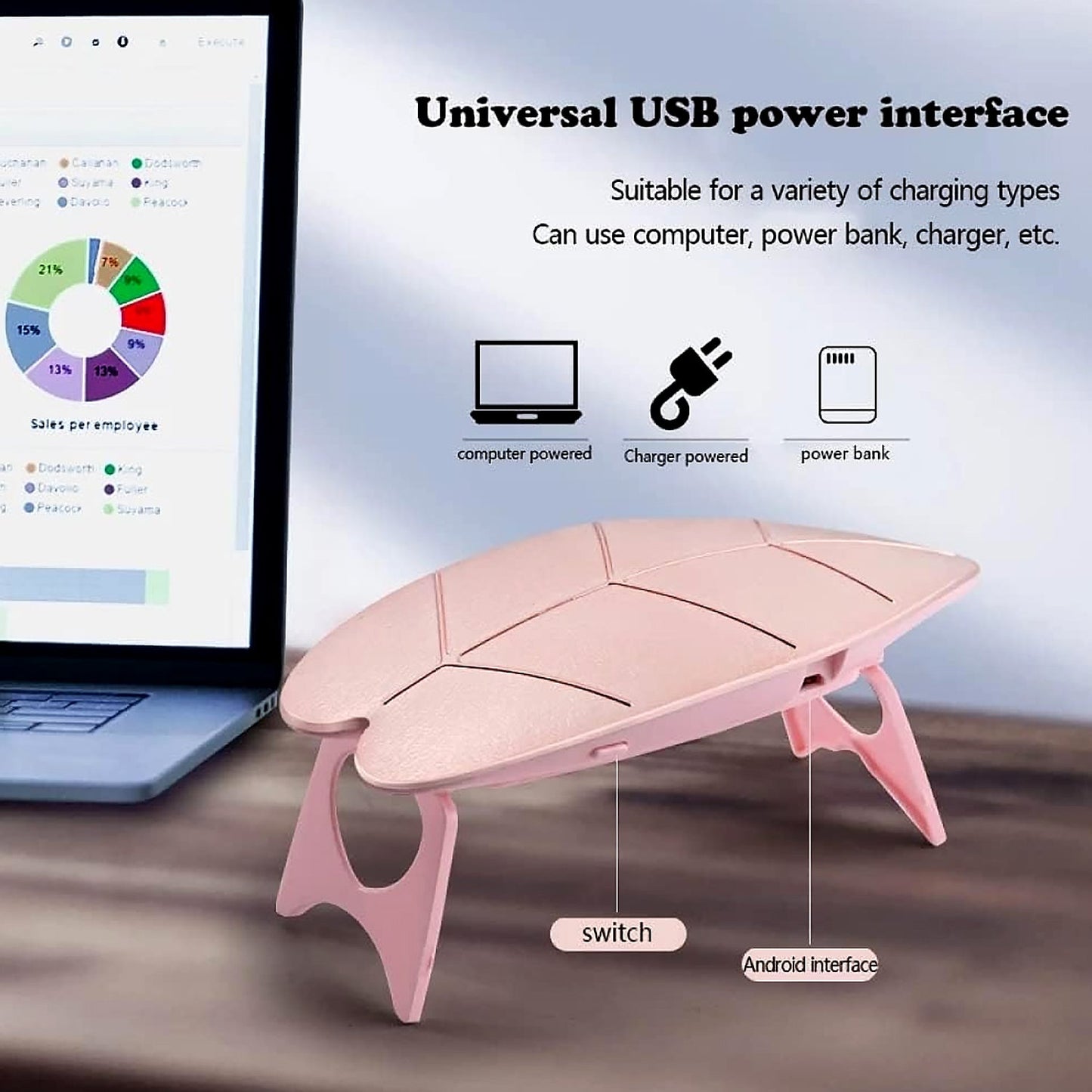 Mini Nail Lamp 6W UV LED Dryer ? Compact USB Nail Dryer for Gel Polish, Nail Art, Home & Salon Use (1 Pc)