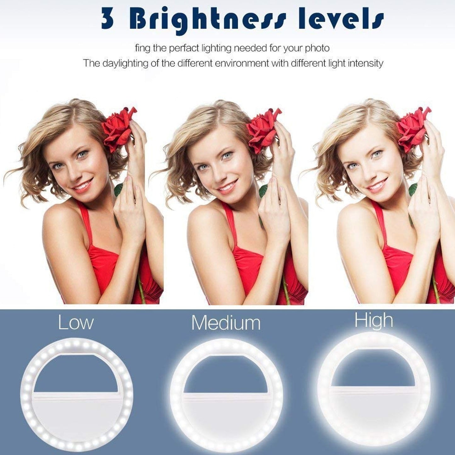 Phone Selfie Ring Light ? Battery Operated Clip-On Light for Smartphone Photography (Battery Not Included)