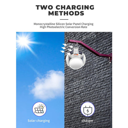 Solar Multi-Functional Emergency LED Light ? USB Rechargeable, 5 Modes, Foldable, SOS & IP65 Waterproof