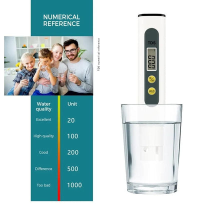 Digital Water TDS Meter Tester – Portable Water Quality Testing Device